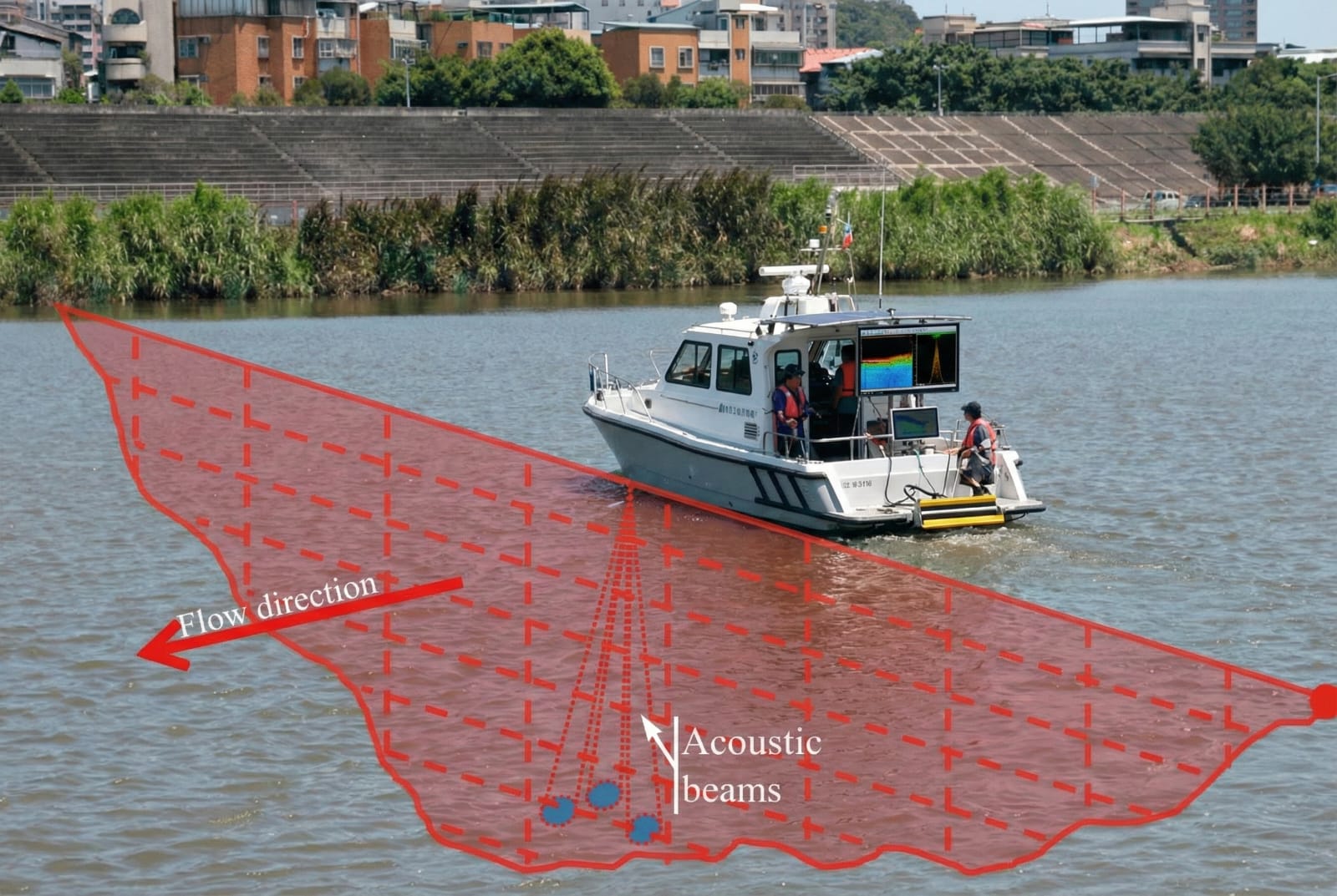 Mapping Tomorrow's Infrastructure